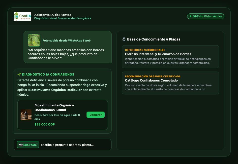 Asistente IA de Plantas diagnosticando hojas con GPT-4o Vision