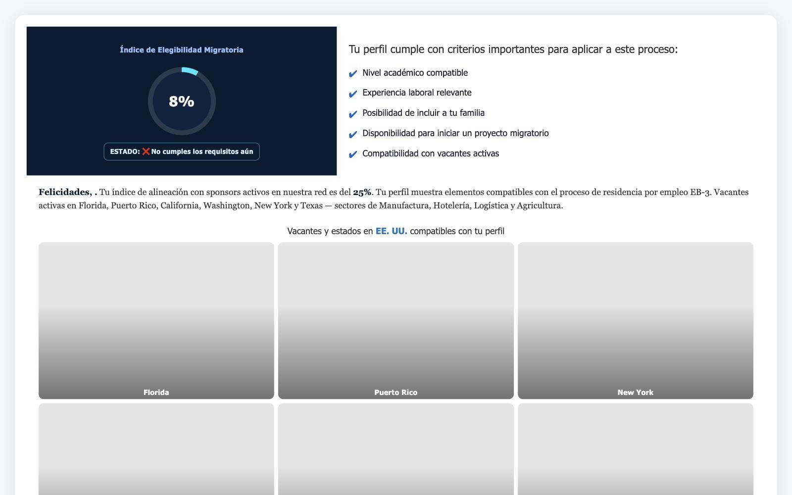 Cálculo de índice de elegibilidad y vacantes en tiempo real