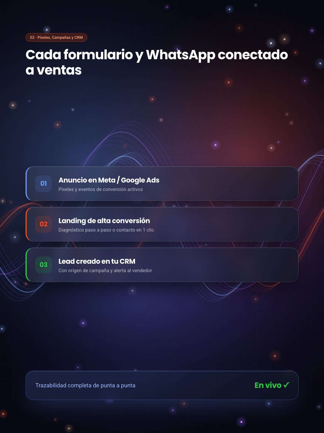 Píxeles de campañas y formularios conectados al CRM