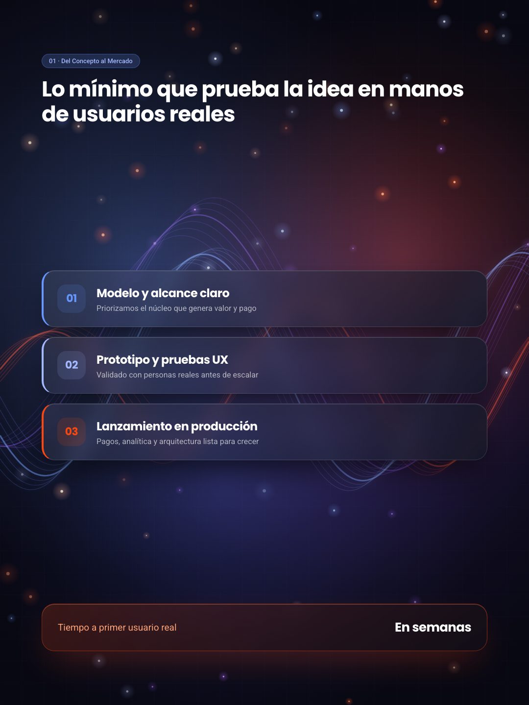 Validación y lanzamiento de MVP en semanas